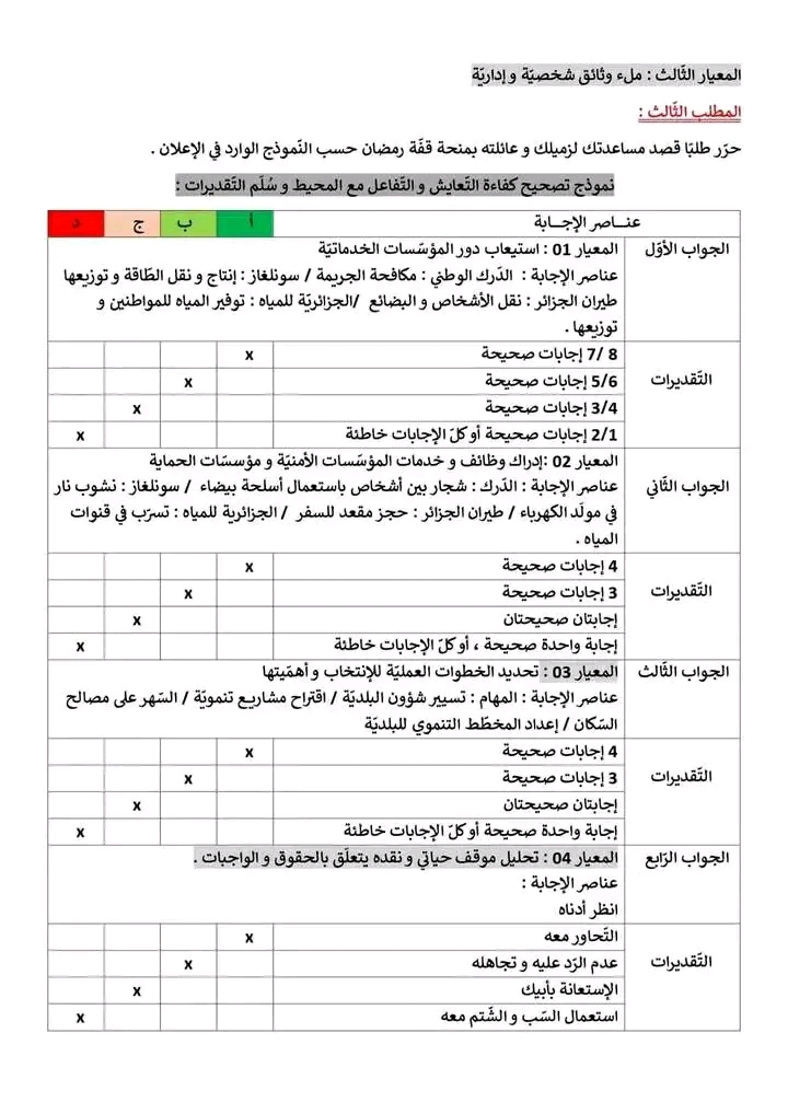 نموذج لامتحان تقييم المكتسبات للسنة الخامسة ابتدائي في مادة التربية المدنية مع التصحيح وشبكة التقويم 2022 2023