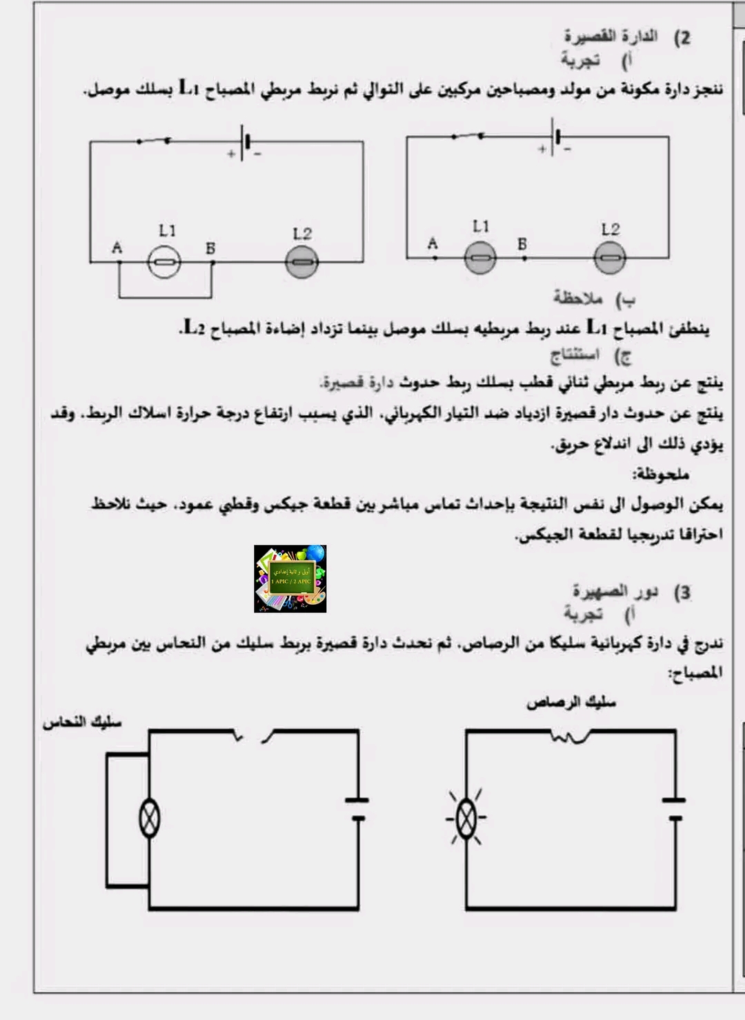 ملخص درس الوقاية من أخطار الكهرباء فيزياء أولى اعدادي