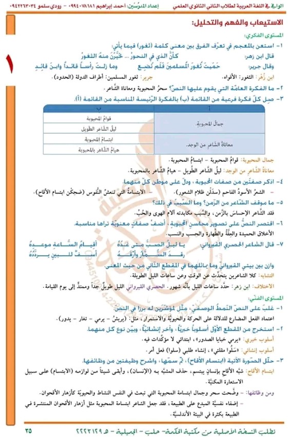 شرح وحل وإعراب قصيدة الظبي النفور للصف الثاني الثانوي تطبيقات قصيدة الظبي النفور الصف الحادي عشر علمي