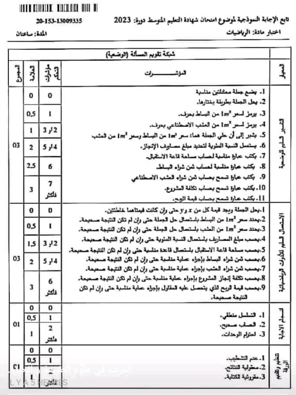 حل امتحان شهادة التعليم المتوسط مادة الرياضيات دورة 2023