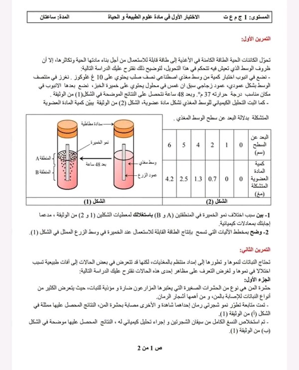 الاختبار الأول في مادة العلوم الطبيعية سنة أولى ثانوي 1 باك الفرض الأول للثلاثي الأول مع التصحيح 2023